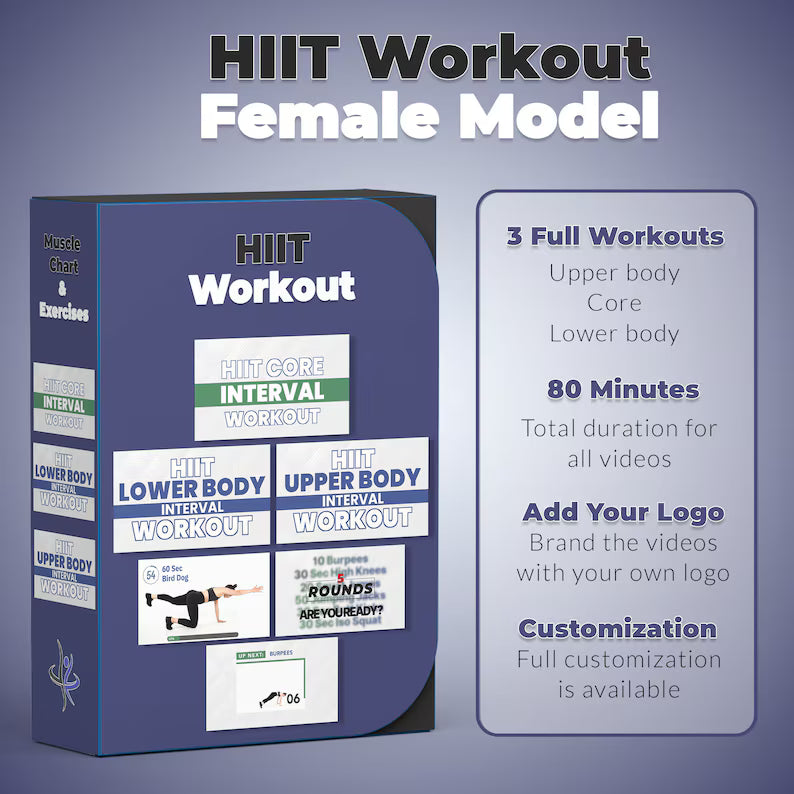 HIIT Workout Video Program – 12 Month Access